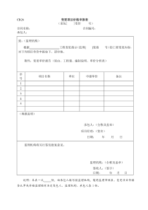 水利施工常用表格--引用规范26-变更项目价格申报表