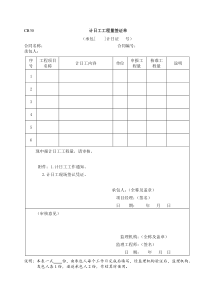 水利施工常用表格--引用规范30-计日工工程量签证单