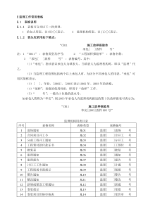 水利监理常用表格--引用规范0-说明和目录