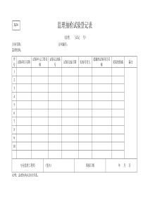 水利监理常用表格--引用规范34-监理抽检试验登记表