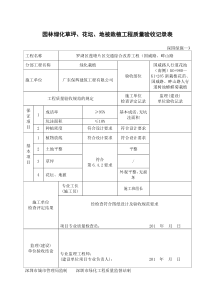 园林绿化草坪、花坛、地被栽植工程质量验收记录表——深园绿施—3