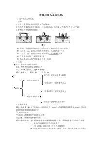 初中物理压强与浮力(含练习题)几套试题优先打印