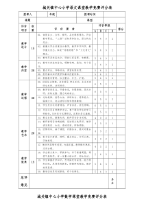 小学语文课堂教学竞赛评分表