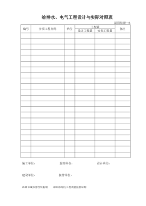 给排水、电气工程设计与实际对照表——深园绿竣—6