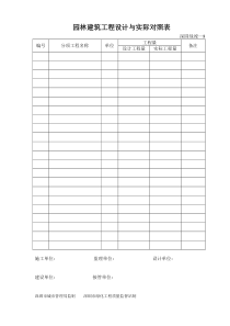 园林建筑工程设计与实际对照表——深园绿竣—8