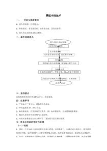 12、鼻腔冲洗技术