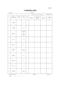 C2-9