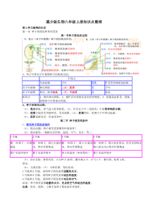 冀少版生物八年级上册知识点整理