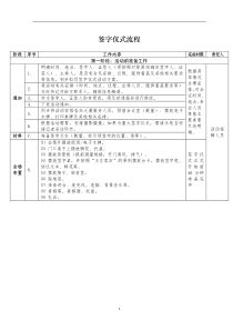 签字仪式详细流程