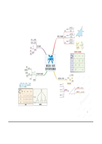 浙教版数学九年级下全册内容总复习(思维导图)