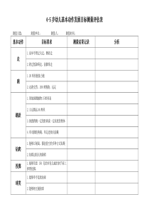 4-5岁幼儿基本动作发展目标测量评估表