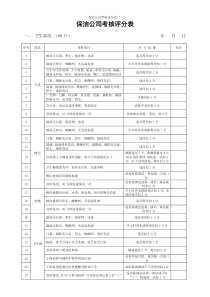 保洁公司考核评分表