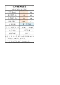 压力容器分类(TSG21-2016)