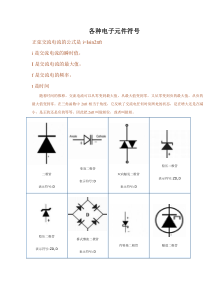 最全的Proteus电子元件符号大全及汉英对照表