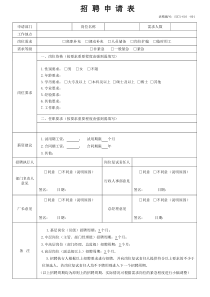 人员招聘需求申请表