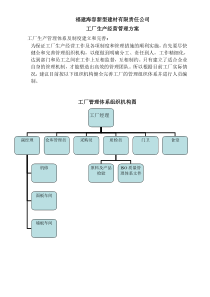 工厂经营管理方案