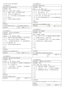 五年级上册实验报告