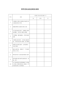 领导目标自我诊断标准表