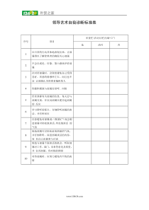 领导艺术自我诊断标准表