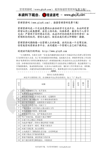 领导行为类型诊断表