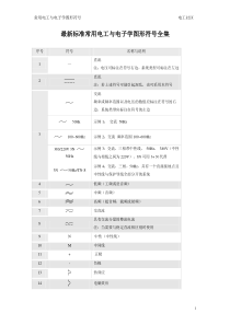 最新标准常用电工与电子学图形符号全集