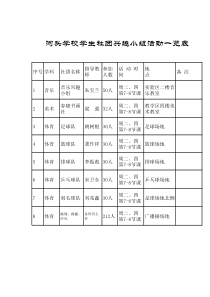 第二课堂兴趣小组一览表