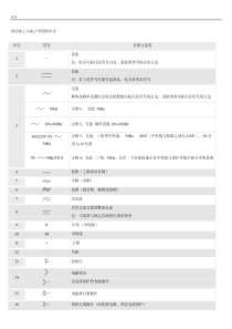 最新版常用电工与电子学图形符号大全