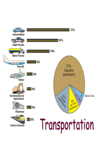 英语口语Transportation