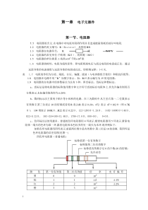 最新电子元器件综合知识大全