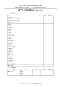 餐厅自我诊断明细表