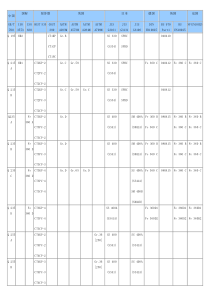 国际钢材牌号对照表