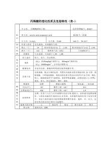 丙烯酸的理化性质及危险特性(表-)