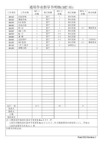 SMT通用SOP作业书