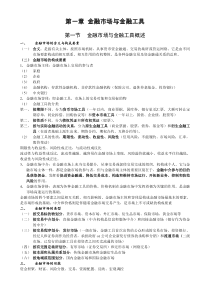 中级经济师金融复习材料解读