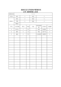 辐射安全与环境保护管理机构