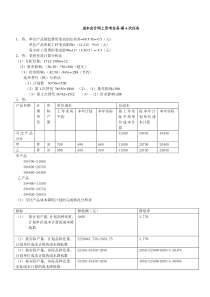 成本会计课程第6次网上形成性考核任务