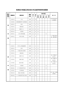 机械与微电子教学进度表