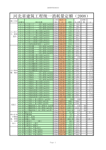 全国统一建筑工程量基础定额河北省消耗量定额(HEBGYD-A-2008)