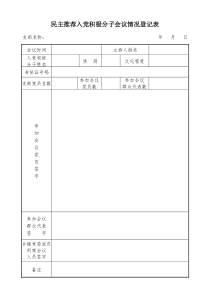 民主推荐入党积极分子会议情况登记表