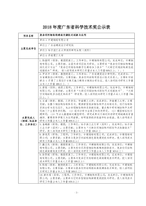 2018广东科学技术奖公示表