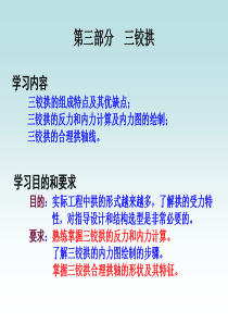 结构力学——三铰拱