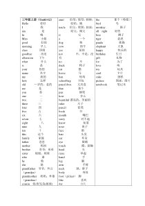 (完整word版)湘少小学英语单词表全