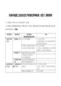 水利水电施工企业安全生产标准化资料清单