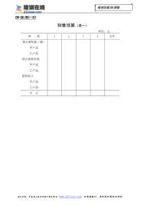 工业企业预算表格大全