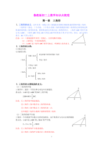 鲁教版七年级数学上册复习知识点总结