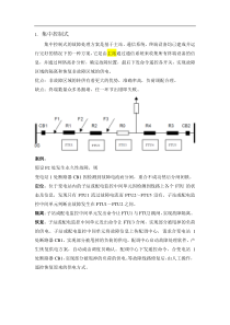 几种馈线自动化方式