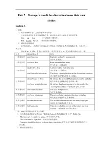 人教版英语九年级Unit-7《Teenagers-should-be-allowed-to-choo