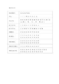 数学序号大全