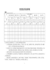 党员民主评议测评表医院