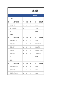 装修预算报价表(餐厅装修)